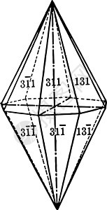 龙形金字塔古董插图背景图片