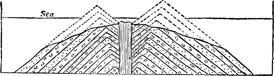 格雷厄姆Graham岛历史插图黑色绘画白色艺术雕刻插画