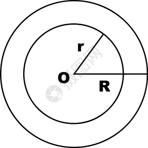 共心圆(Ring)区域老式插图背景图片