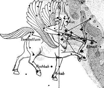 人造星座图解 (Sagittarius)背景图片