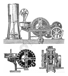 机械集聚体三重压缩 老式雕刻背景图片