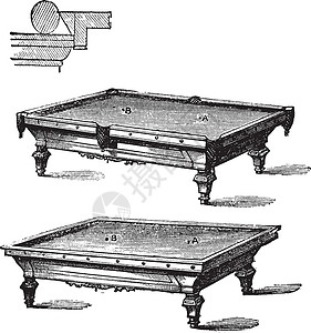 Billiard桌和卡伦台球 桌子 旧式雕刻娱乐艺术品草图打印水池艺术电竞绘画蚀刻竞赛背景图片