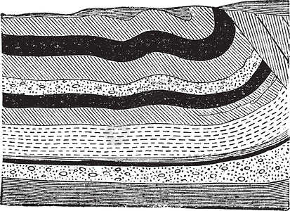 地层的煤层用煤床说明 古董活力绘画插图矿石萃取生产资源力量艺术蚀刻插画
