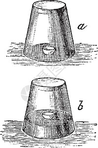 空气复古雕刻中磷的燃烧艺术科学白色玻璃测试古董插图艺术品绘画蚀刻背景图片