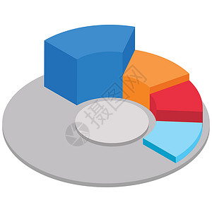 彩色饼图元素 3D 等距利润报告生长营销商业圆形组织数据信息金融背景图片