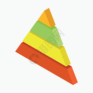 3D 色彩多彩的外形金字塔元素等量度信息三角形等距损失生长推介会报告图表成功利润背景图片