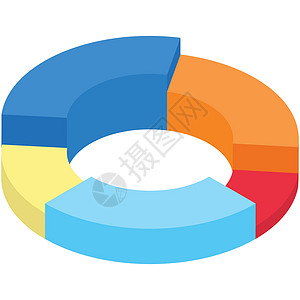 3D 样式中的多彩派图表元素信息圆形报告生长等距推介会利润金融商业组织背景图片