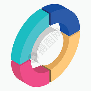 彩色圆形统计图表 3D 等距背景图片