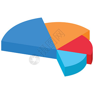 彩色饼图元素 3D 等距损失饼形金融圆形数据生长组织报告经济商业背景图片