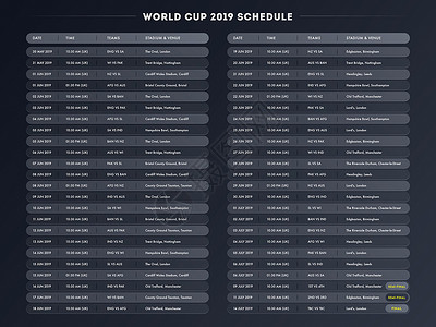 世界杯时间表世界杯匹配时间列表的矢量插图 与时俱进锦标赛运动投球竞赛国家蟋蟀桌子板球参与者比赛插画