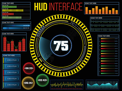 商业应用程序的 HUD UI文档数据展示医疗技术碎石图表教育雷达经济学背景图片