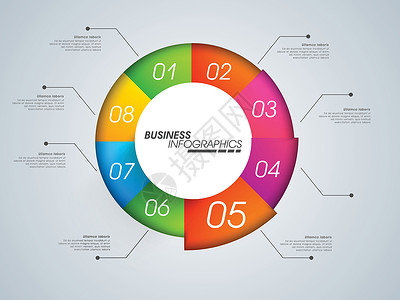 经营理念的彩色图表圈创新金融数据营销商业技术成功统计报告创造力背景图片