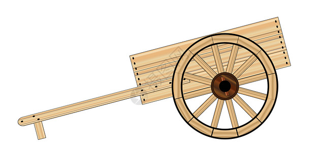 摩门左手墨盒艺术木头轮缘逻辑大车中心车轮圆形插图绘画背景图片