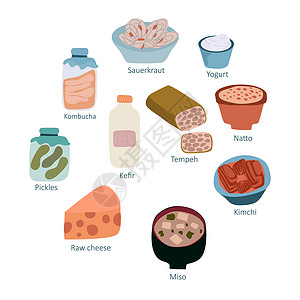 益生菌健康益处概念的肠道健康产品背景图片