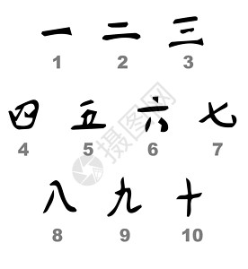 中文数字艺术脚本笔画书法刷子插图绘画黑色白色艺术品背景图片