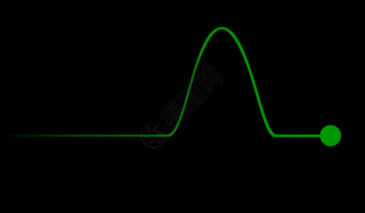 脉动海浪光束小路绿色黑色正弦波背景图片