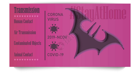 粉色蝙蝠冠状病毒横幅 剪纸风格设计 蝙蝠插画