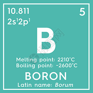 Mendeleev定期标签的化学元素 2021符号正方形原子插图化学品研究立方体渲染科学家质量背景图片