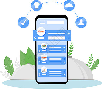 手机菜单在线膳食购买和交付订单移动应用程序平面概念矢量图 餐饮食品烹饪在线订购 互联网餐厅菜单营养准备创意ide插画