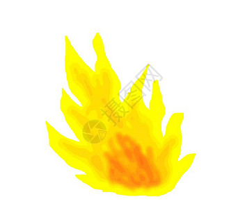火黄色燃烧背景图片