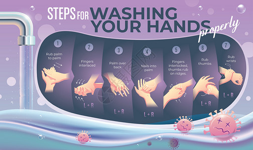 如何正确洗手背景图片