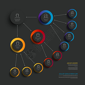 极简层次结构图表模板网络团队组织商业职员等级领导者资源白色公司背景图片