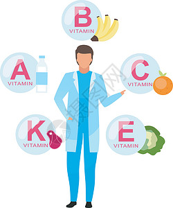 无肉日均衡的营养成分平面矢量图 医生在白色背景下解释维生素来源孤立的卡通人物 提供健康水果乳制品的营养师设计图片