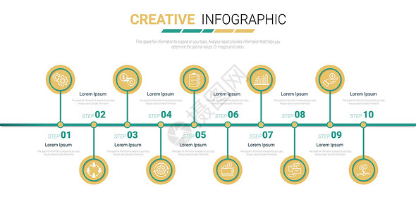 信息图表设计模板与数字 10 选项的演示信息图表背景图片
