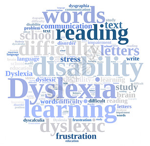 关于阅读障碍的词云学校减值插图残疾学习语言字母书写压力挫折背景图片