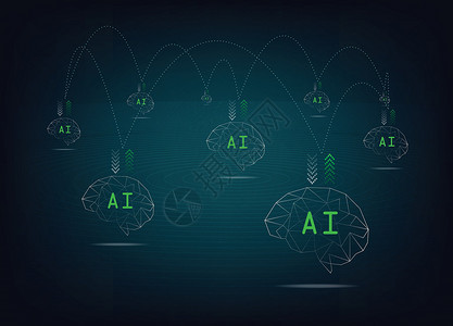 思想家具有连接和相互传输数据的AI大脑机器人知识分子电脑网络进步技术安全学习科学风暴设计图片