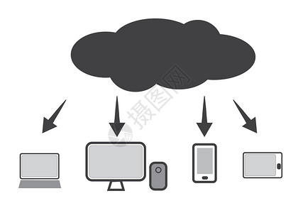 云技术图标 网络云技术业务摘要商业同步软件电脑基础设施数据托管团体计算数据库编程高清图片素材
