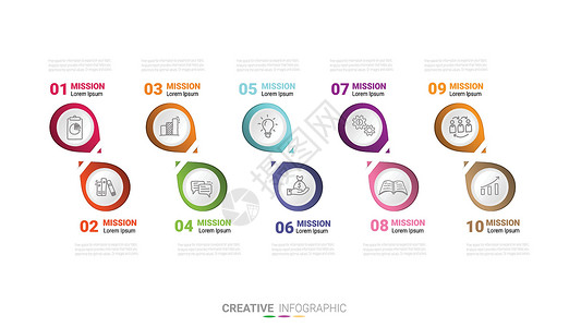 带有数字 10 选项的信息图表设计模板圆圈营销流程步骤成功战略报告创造力资料插图背景图片