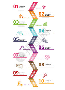 带有数字 10 选项的信息图表设计模板工作商业横幅插图网站数据创造力标签流程成功背景图片