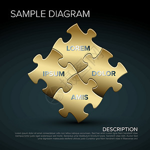 矢量金拼图样本模型背景图片