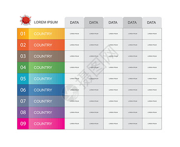 冠状病毒 Covid-19 信息图表数据模板背景图片