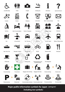 日本的主要新闻符号图标集包括新增加的符号 http www un org运输女性男人电梯旅行厕所食物自行车民众直升机背景图片