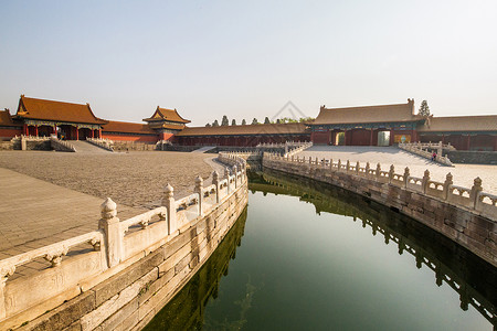 中国 北京 紫禁城护城河城市背景图片