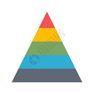 金融三角形图表金字塔平面矢量图标插画