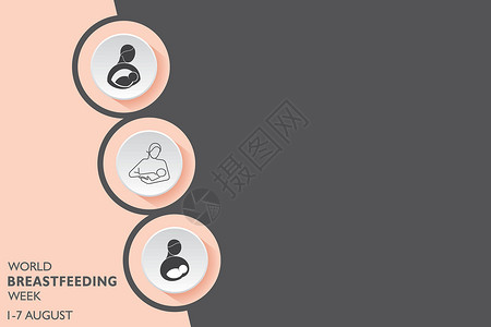 世界母乳喂养周概念在8月第一周举行 于8月的第一个星期举行标识母性培育哺乳期海报食物家庭女性胸部牛奶背景图片