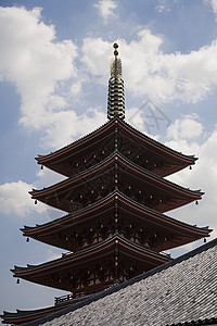 从下方查看东京浅草观音寺高清图片