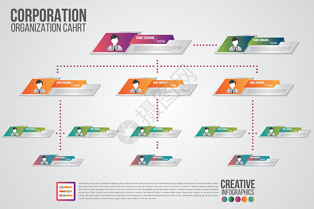公司组织图表模板 印有商业界人士图标物背景图片