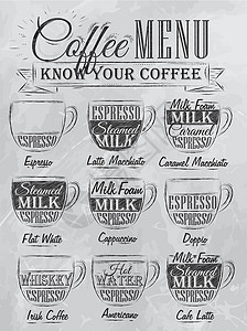 咖啡菜单 coa背景图片