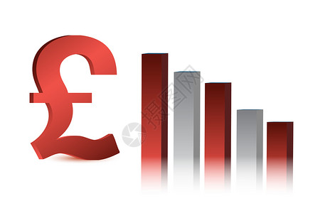 以英磅为单位的英国货币市值商业图示背景