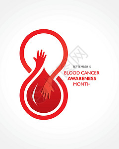 11月月签9月观察了血癌意识月 11月水滴诊断全世界帮助国家病人丝带横幅疾病癌症插画