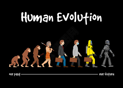 历经遥远未来的进化生长卡通片动物男人冒险手提箱历史男性套装背景图片