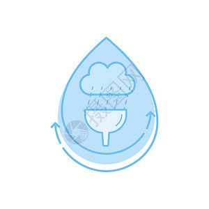 雨水再利用阴影插图环境艺术方法季节漏斗资源蓝色天气高清图片