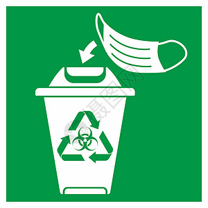 警告标志信息 用于使用过的面罩手套的垃圾箱 仅贴纸 19 医疗保健安全措施 在商店的白色背景上隔离的矢量元素细菌感染生物微生物学插画