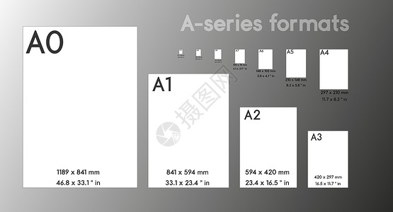 奥迪A3系列纸张格式 sizeA0 A1 A2 A3 A4 A5 A6 A7 带有标签和以毫米为单位的尺寸 国际标准ISO纸张尺寸按实际插画