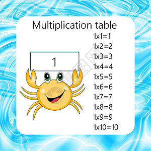 小螃蟹乘法广场 学校矢量图和螃蟹 乘法表 儿童教育海报 数学儿童卡图表学生正方形插图绘画计算课堂动物工具上学设计图片