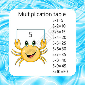 小螃蟹乘法广场 学校矢量图和螃蟹 乘法表 儿童教育海报 数学儿童卡图表学生学习工具绘画大学桌子上学知识代数设计图片